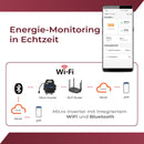 Balkonkraftwerk mit 2x410W Solarmodule der Marke Sunova Solar SS-410-54MDH, 800W Wechselrichter APsystems EZ1-M, 5m Schutzkontaktkabell, 4 x 2m DC Kabel, mit Halterung