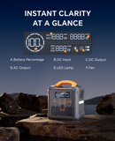 Newsmy Tragbare Powerstation 551,25 Wh Aufladen von 0-100% in 1,2 Std., Mobiler Stromspeicher mit 700 W x 2 AC-Steckdosen und USB-C PD 100 W, Solargenerator-LiMnFePO4-Akku für Camping, Heim-Backup