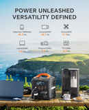 Newsmy Tragbare Powerstation 551,25 Wh Aufladen von 0-100% in 1,2 Std., Mobiler Stromspeicher mit 700 W x 2 AC-Steckdosen und USB-C PD 100 W, Solargenerator-LiMnFePO4-Akku für Camping, Heim-Backup