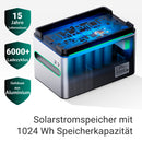 Mit robustem Balkonkraftwerkspeicher XORO SOLAR SPS 1124 und 1024 Wh Kapazität, 15 Jahre Lebensdauer bei über 6000+ Ladezyklen. Aluminiumgehäuse.