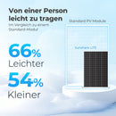 Sunshare Ray Lite Solarmodul – 66 % leichter und 54 % kleiner als Standardmodule, ideal für kleine Balkone und einfache Installation.