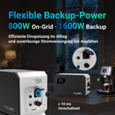 ALLWEI Balkonkraftwerk Speicher System — Komplettset 3,2 kWh / BM1600-2 Basis 1,6 kWh / B160 Erweiterung, LiFePO4, 1600W, erweiterbar bis 8 kWh, IP65, Plug & Play