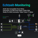 ALLWEI Balkonkraftwerk Speicher System — Komplettset 3,2 kWh / BM1600-2 Basis 1,6 kWh / B160 Erweiterung, LiFePO4, 1600W, erweiterbar bis 8 kWh, IP65, Plug & Play