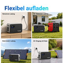ALLWEI Balkonkraftwerk Speicher System — Komplettset 3,2 kWh / BM1600-2 Basis 1,6 kWh / B160 Erweiterung, LiFePO4, 1600W, erweiterbar bis 8 kWh, IP65, Plug & Play