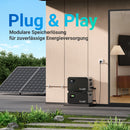 ALLWEI Balkonkraftwerk Speicher System — Komplettset 3,2 kWh / BM1600-2 Basis 1,6 kWh / B160 Erweiterung, LiFePO4, 1600W, erweiterbar bis 8 kWh, IP65, Plug & Play