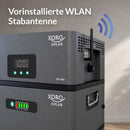 XORO SOLAR ATLAS – AC-gekoppeltes Energiespeichersystem 2,4–7,2 kWh, erweiterbar bis 12 kWh, mit Notstrom, App & optional Shelly Pro 3EM