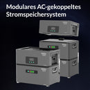 XORO SOLAR ATLAS – AC-gekoppeltes Energiespeichersystem 2,4–7,2 kWh, erweiterbar bis 12 kWh, mit Notstrom, App & optional Shelly Pro 3EM