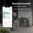 XORO SOLAR ATLAS – AC-gekoppeltes Energiespeichersystem 2,4–7,2 kWh, erweiterbar bis 12 kWh, mit Notstrom, App & optional Shelly Pro 3EM