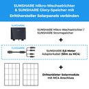 SUNSHARE Glory All-in-One Balkonkraftwerk Speicher – Modularer Plug-&-Play Stromspeicher | 2 – 4 kWh, erweiterbar bis 10 kWh (5 Batteriemodule)