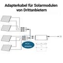 Sunshare Glory All-in-One Balkonkraftwerk Speicher – Modularer Plug-&-Play Stromspeicher | 1,5–3-4,5 kWh, erweiterbar bis 7,6 kWh (5 Batteriemodule)