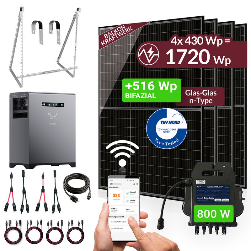 Main Bild Sunova Solar Panel mit SPS2155 und PVH 220 und Wechselrichter + Zubehör und Mobile