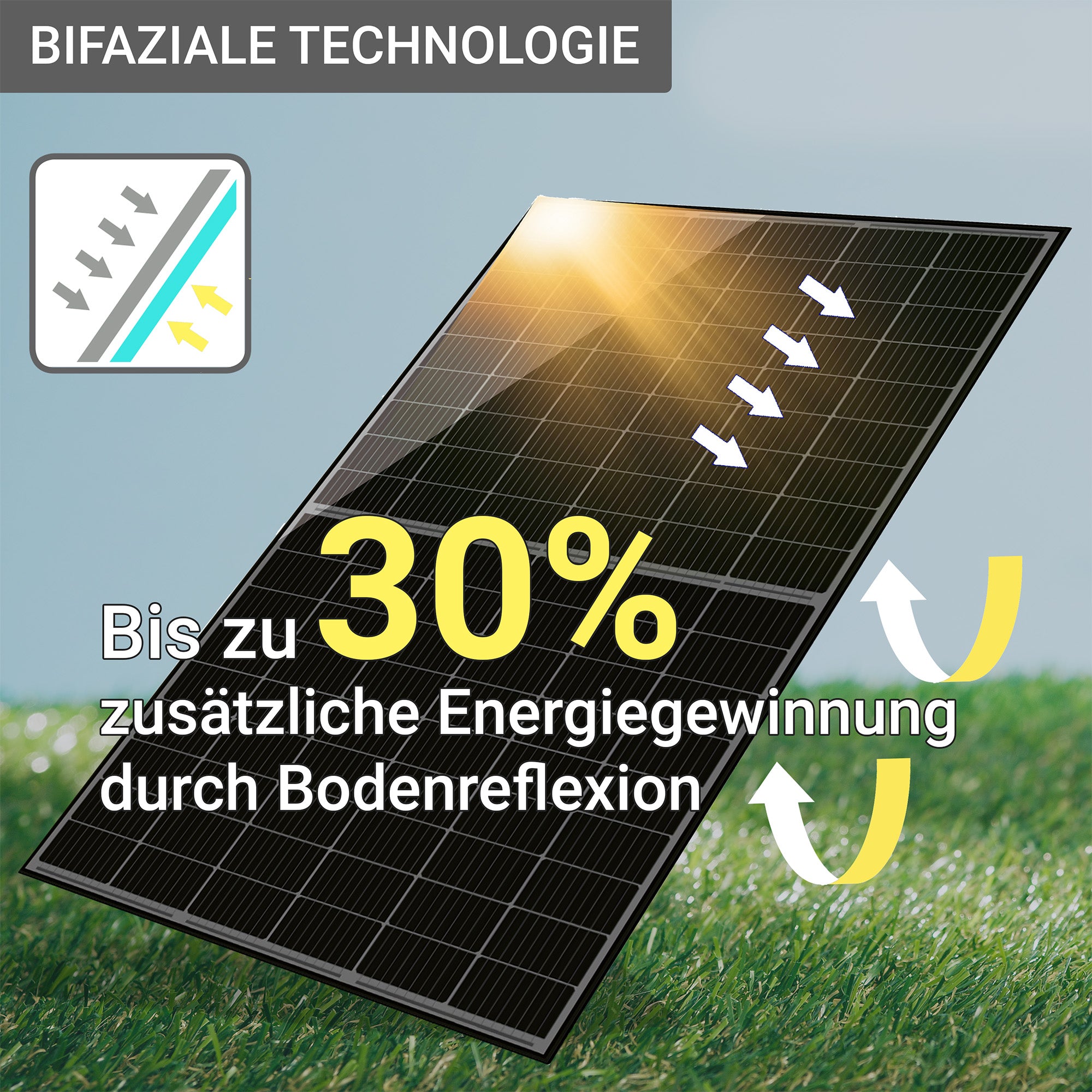 Solar Modul Bifaziale Technologie
