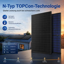 XORO SOLAR Balkonkraftwerk 1720 Wp Set mit 4032 Wh Speicher – 4x 430 W DAH Solar bifaziale Module, SPS 2155 & SPB 215X, APsystems EZ1-M Wechselrichter & 5 m Kabel