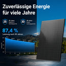 XORO SOLAR Balkonkraftwerk 1720 Wp Set mit 4032 Wh Speicher – 4x 430 W DAH Solar bifaziale Module, SPS 2155 & SPB 215X, APsystems EZ1-M Wechselrichter & 5 m Kabel