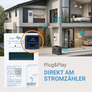 everHome EcoTracker IR Lesekopf für digitale Stromzähler – Verbrauch, Einspeisung & Energiefluss per App