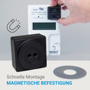 everHome EcoTracker IR Lesekopf für digitale Stromzähler – Verbrauch, Einspeisung & Energiefluss per App