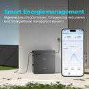 SUNSHARE Glory Hybrid-Wechselrichter – Plug-&-Play Balkonkraftwerk Inverter mit Dual MPPT | 800 W