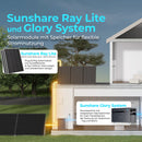 SUNSHARE Ray Lite Solarsystem mit drei 200-W-Solarmodulen und Glory Stromspeicher zur flexiblen Erzeugung, Speicherung und Nutzung von Solarstrom.