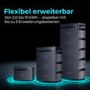 SUNSHARE Glory Erweiterungsakku – 2,0 kWh Batteriemodul für Balkonkraftwerk Speicher | LiFePO₄