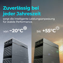 SUNSHARE Glory Hybrid-Wechselrichter – Plug-&-Play Balkonkraftwerk Inverter mit Dual MPPT | 800 W