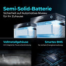 Sunshare Glory All-in-One Balkonkraftwerk Speicher – Modularer Plug-&-Play Stromspeicher | 1,5–4,5 kWh, erweiterbar bis 7,6 kWh (5 Batteriemodule)