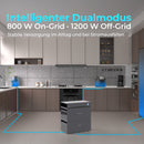 SUNSHARE Glory Hybrid-Wechselrichter – Plug-&-Play Balkonkraftwerk Inverter mit Dual MPPT | 800 W