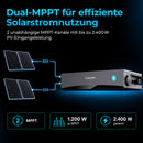 SUNSHARE Glory Hybrid-Wechselrichter – Plug-&-Play Balkonkraftwerk Inverter mit Dual MPPT | 800 W