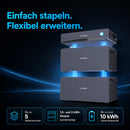 SUNSHARE Glory Hybrid-Wechselrichter – Plug-&-Play Balkonkraftwerk Inverter mit Dual MPPT | 800 W