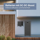 Haier Batteriesystem mit DC-DC-Boost Technologie für höhere Effizienz und Sicherheit