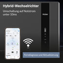 Haier Hybrid-Wechselrichter mit unter 10 ms Notstrom-Umschaltung und Ferndiagnose-Funktion