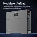 Haier Batteriespeicher 10 kWh mit Wechselrichter 8 kW und Zubehörset für Solaranlage