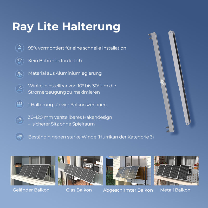 SUNSHARE Universelle Balkonhalterung für Ray Lite Module - wetterfest, leichte und schnelle Installation