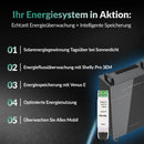 MARSTEK Venus E 5,12 kWh AC-gekoppelter Solarstromspeicher Set mit Shelly Pro 3EM 120A, mit App-Steuerung, Erweiterbar, Notstromfunktion & bis zu 10 Jahren Garantie