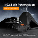 NEWSMY - 1102.5Wh Tragbare Powerstation LiMnFePO4 mit 230V/1200W (Spitze 2400W) Reine Sinuswelle Steckdose, 1,2 Stunden Schnellladung, PD100W-Ausgang Mobile Stromspeicher (Tragbare Powerstation 1200W)