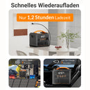 NEWSMY - 1102.5Wh Tragbare Powerstation LiMnFePO4 mit 230V/1200W (Spitze 2400W) Reine Sinuswelle Steckdose, 1,2 Stunden Schnellladung, PD100W-Ausgang Mobile Stromspeicher (Tragbare Powerstation 1200W)