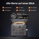 NEWSMY - 1102.5Wh Tragbare Powerstation LiMnFePO4 mit 230V/1200W (Spitze 2400W) Reine Sinuswelle Steckdose, 1,2 Stunden Schnellladung, PD100W-Ausgang Mobile Stromspeicher (Tragbare Powerstation 1200W)