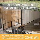 Newsmy Powerstation 2047,5 Wh Ultra-Fast-Aufladen von 0-100% in 1 Std., Mobiler Stromspeicher, 1200 W DC-In, 2400W AC-Out, und 4x USB-C Ausgang, Solargenerator-LiMnFePO4-Akku für Camping, Heim-Backup