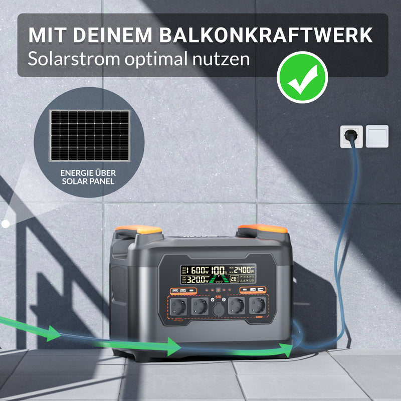 Newsmy Powerstation 2047,5 Wh Ultra-Fast-Aufladen von 0-100% in 1 Std., Mobiler Stromspeicher, 1200 W DC-In, 2400W AC-Out, und 4x USB-C Ausgang, Solargenerator-LiMnFePO4-Akku für Camping, Heim-Backup