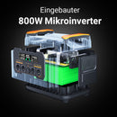 Newsmy Powerstation 2047,5 Wh Ultra-Fast-Aufladen von 0-100% in 1 Std., Mobiler Stromspeicher, 1200 W DC-In, 2400W AC-Out, und 4x USB-C Ausgang, Solargenerator-LiMnFePO4-Akku für Camping, Heim-Backup