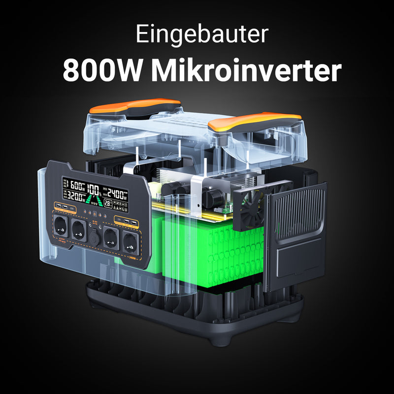 Newsmy Powerstation 2047,5 Wh Ultra-Fast-Aufladen von 0-100% in 1 Std., Mobiler Stromspeicher, 1200 W DC-In, 2400W AC-Out, und 4x USB-C Ausgang, Solargenerator-LiMnFePO4-Akku für Camping, Heim-Backup