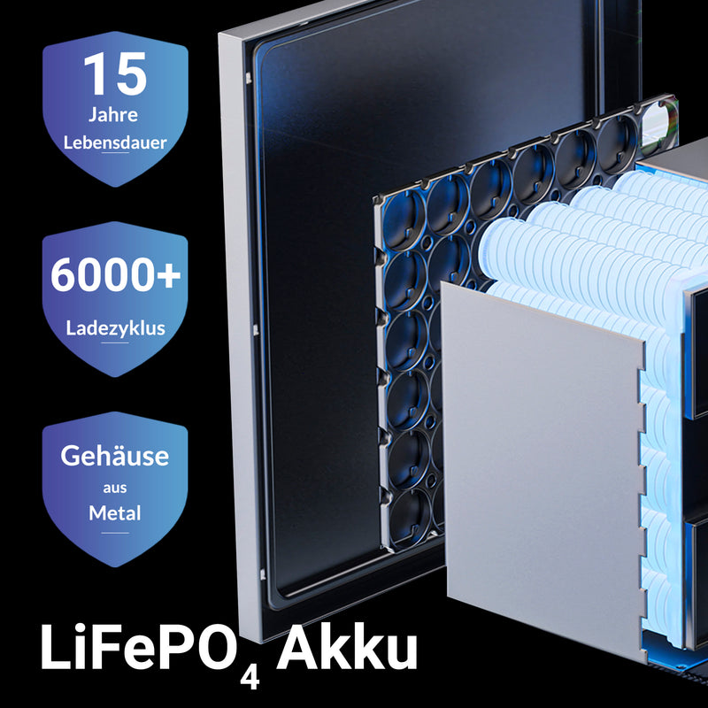 XORO SOLAR SPB 215X: 2016 Wh LiFePO₄ Erweiterungsakku für SPS 2155 Solarstromspeicher