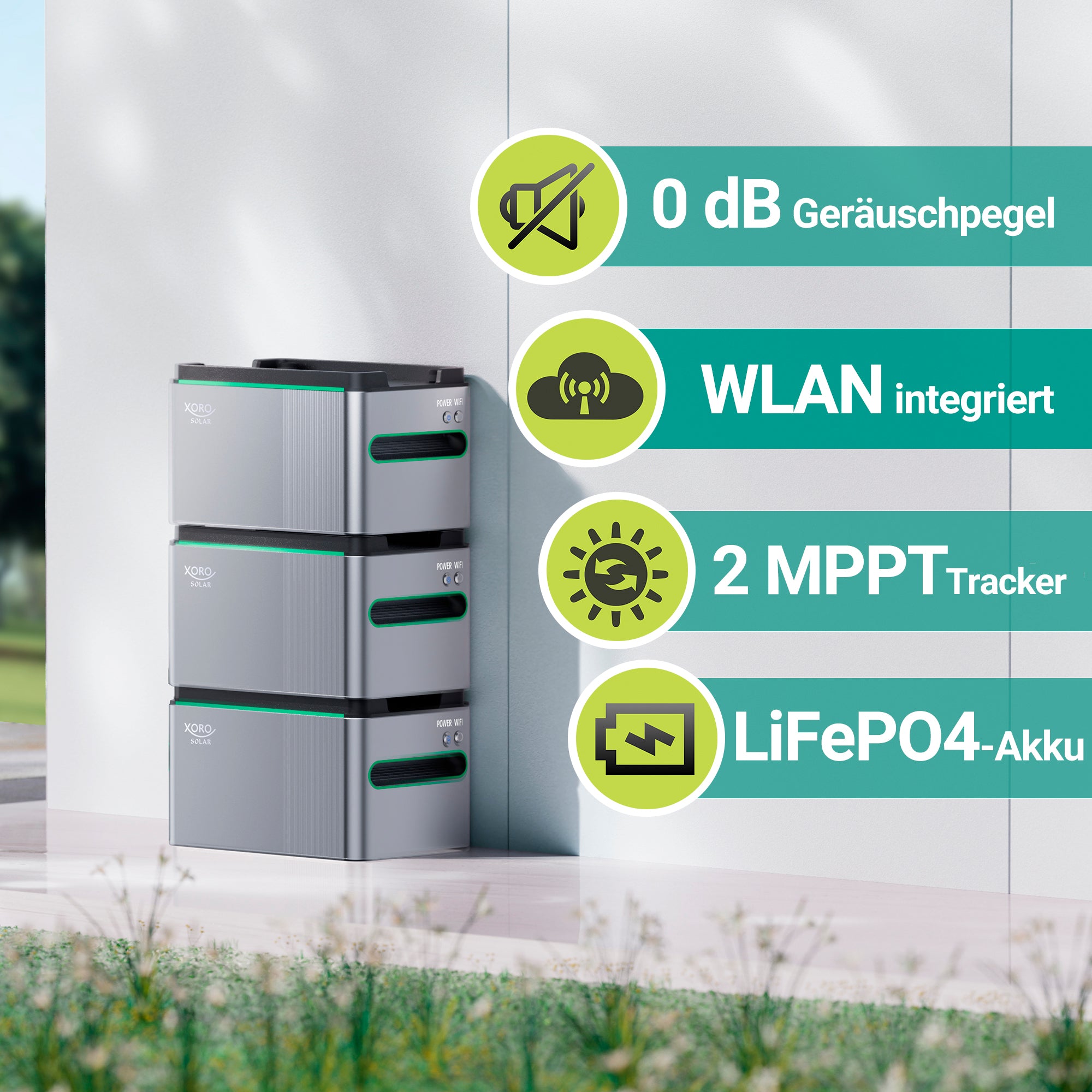 XORO SOLAR - Balkonkraftwerkspeicher SPS 1124 mit WLAN, MPP-Tracker und modulare Erweiterbarkeit, 1024-5120 Wh Kapazität, App-Steuerung, für Innen- und Außenbereich (IP65), 2x SPP 16A1 Power Plug