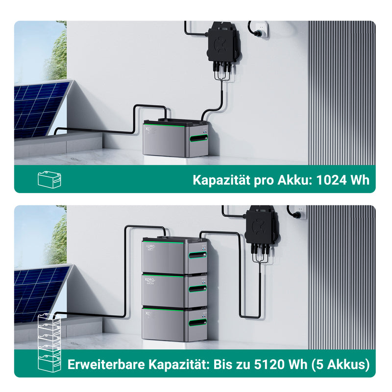 Balkonkraftwerkspeicher XORO SOLAR SPS 1124 mit WLAN, MPP-Tracker und modulare Erweiterbarkeit, 1024-5120 Wh Kapazität, App-Steuerung, für Innen- und Außenbereich (IP65), 2x SPP 16A1 Power Plug