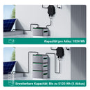 XORO SOLAR SPS 1124 erweiterbarer Balkonkraftwerkspeicher mit 1024 Wh LiFePO4 Akku, Dual MPPT 1200W Eingang, 800W Ausgang, für den Innen- und Außenbereich IP65, Plug & Play