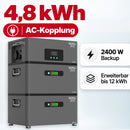 XORO SOLAR ATLAS-E 4,8 kWh Balkonkraftwerk Speicher mit AC-Kopplung, 2400 W Backup und bis zu 12 kWh erweiterbar
