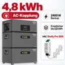XORO SOLAR ATLAS – AC-gekoppeltes Energiespeichersystem 2,4–7,2 kWh, erweiterbar bis 12 kWh, mit Notstrom, App & optional Shelly Pro 3EM