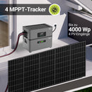 XORO SOLAR ATLAS-D PLUS 2,4 kWh Hybrid Speicher + Pro 3EM, EcoTracker