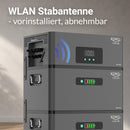 XORO SOLAR ATLAS-D PLUS 2,4 kWh Hybrid Speicher + Pro 3EM, EcoTracker