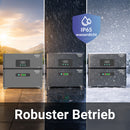 XORO SOLAR ATLAS-E PLUS 4,8 kWh Hybrid Speicher + Pro 3EM, EcoTracker