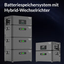 XORO SOLAR ATLAS-F PLUS 7,2 kWh Hybrid Speicher + Pro 3EM, EcoTracker